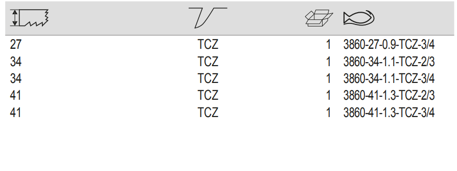 BAHCO 3860 TCZ Multi Chip Unset Carbide Bandsaw Blade - Premium Bandsaw Blade from BAHCO - Shop now at Yew Aik.