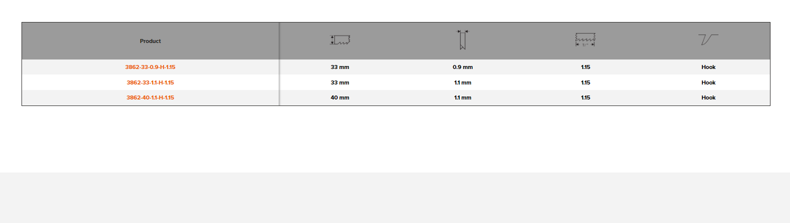 BAHCO 3862 Sandcut Solid Bandsaw Blade (BAHCO Tools) - Premium Bandsaw Blade from BAHCO - Shop now at Yew Aik.