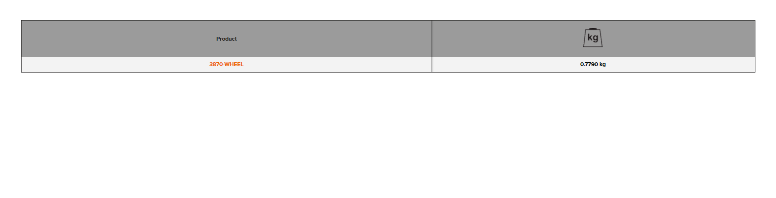 BAHCO 3870-WHEEL Bandsaw Tension Adjusting Wheel (BAHCO Tools) - Premium Adjusting Wheel from BAHCO - Shop now at Yew Aik.