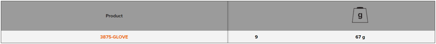 BAHCO 3875-GLOVE General Purpose Gloves Synthetic Leather - Premium General Purpose Gloves from BAHCO - Shop now at Yew Aik.