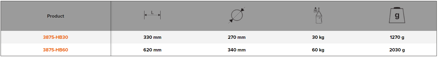 BAHCO 3875-HB30/3875-HB60 Tool Storage with Single Reinforced - Premium Tool Storage from BAHCO - Shop now at Yew Aik.