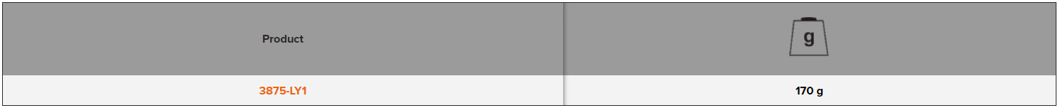 BAHCO 3875-LY1 Strap Lanyard with Fixed Carabiner 3 kg - Premium Lanyard from BAHCO - Shop now at Yew Aik.