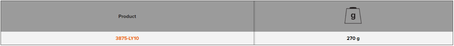 BAHCO 3875-LY10 Strap Lanyard with Fixed Carabiner 12 kg - Premium Lanyard from BAHCO - Shop now at Yew Aik.