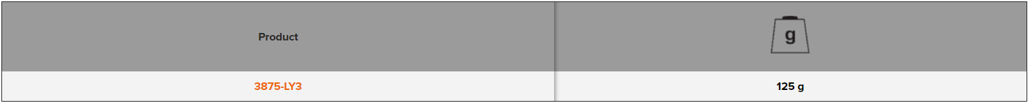 BAHCO 3875-LY3 Strap Lanyard with Fixed Carabiner 1 kg - Premium Lanyard from BAHCO - Shop now at Yew Aik.