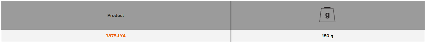 BAHCO 3875-LY4 Strap Lanyard with Locking Device 3 kg - Premium Lanyard from BAHCO - Shop now at Yew Aik.