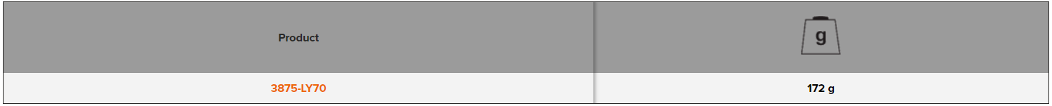 BAHCO 3875-LY7 Strap Lanyard with Fixed Carabiner 3 kg - Premium Lanyard from BAHCO - Shop now at Yew Aik.