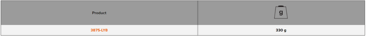 BAHCO 3875-LY8 Strap Lanyard with Fixed Carabiner 6 kg - Premium Lanyard from BAHCO - Shop now at Yew Aik.