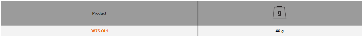BAHCO 3875-QL1 Connecting Loops for Lanyard (BAHCO Tools) - Premium Connecting from BAHCO - Shop now at Yew Aik.
