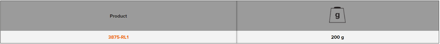 BAHCO 3875-RL1 Retractable Lanyard with Fixed Carabiner 0.9 kg - Premium Retractable Lanyard from BAHCO - Shop now at Yew Aik.