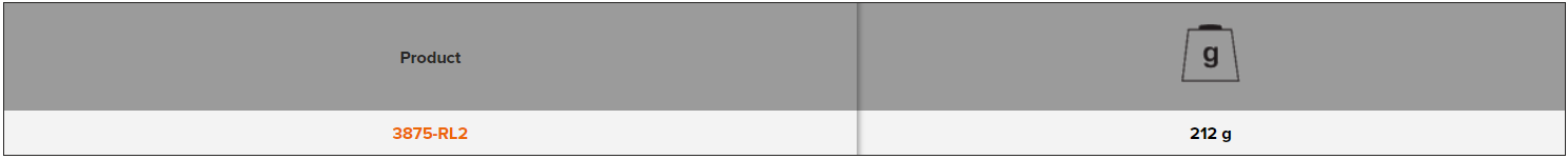 BAHCO 3875-RL2 Retractable Lanyard with Fixed Carabiner 1 kg - Premium Retractable Lanyard from BAHCO - Shop now at Yew Aik.