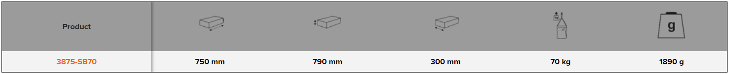 BAHCO 3875-SB70 Tool Storage Rigid Case Lifting Bags - Premium Tool Storage from BAHCO - Shop now at Yew Aik.