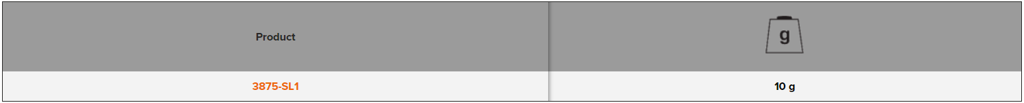 BAHCO 3875-SL1 Steel String Lanyard (BAHCO Tools) - Premium Lanyard from BAHCO - Shop now at Yew Aik.