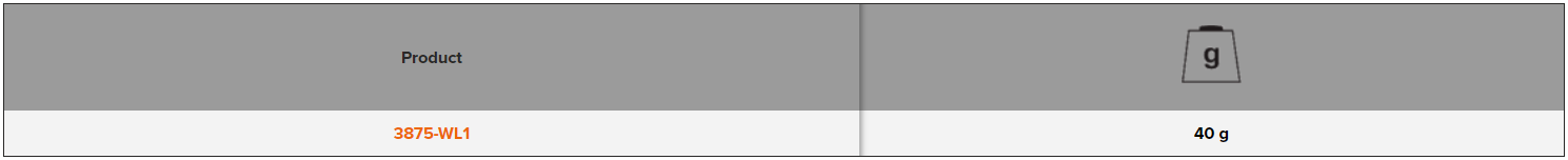 BAHCO 3875-WL1 Wrist Lanyard with Exchangeable Loop 1 kg - Premium Wrist Lanyard from BAHCO - Shop now at Yew Aik.