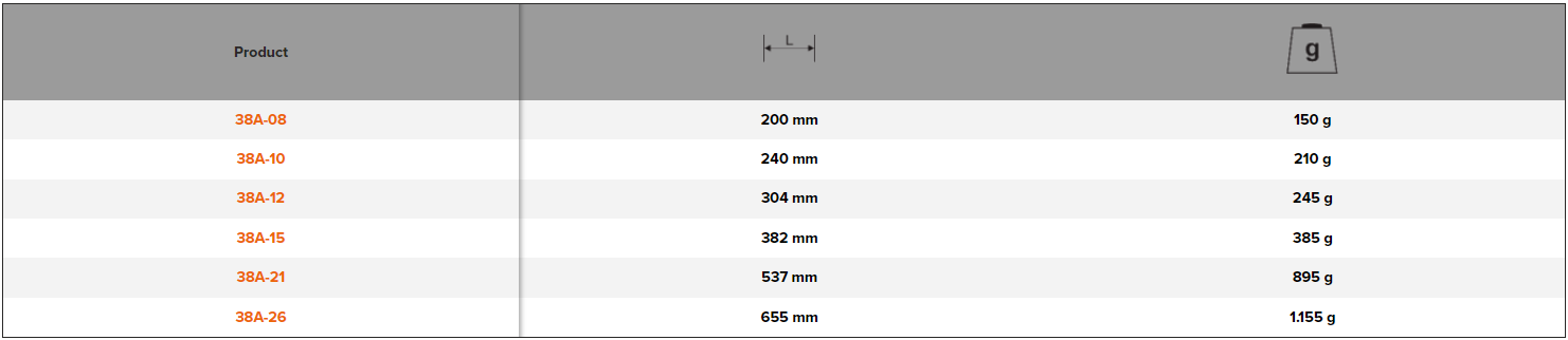 BAHCO 38A Tyre Lever for Tyre Removal (BAHCO Tools) - Premium Tyre Lever from BAHCO - Shop now at Yew Aik.