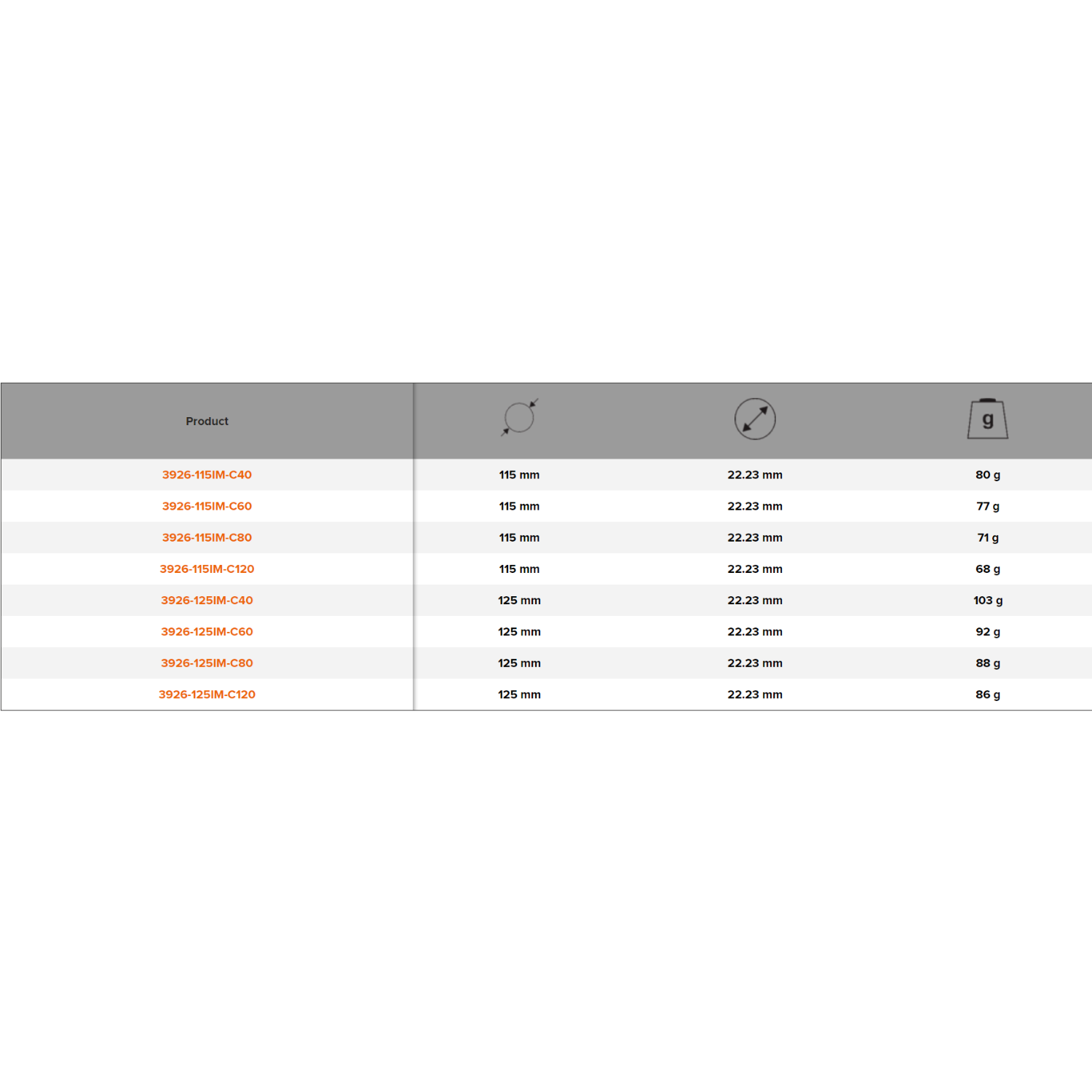 BAHCO 392-FLAP_C Abrasive Conical Flap Grinding Disc For Inox - Premium Grinding Disc from BAHCO - Shop now at Yew Aik.
