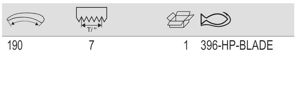 BAHCO 396-HP-BLADE Pruning Saw Blade for 396-HP (BAHCO Tools) - Premium Pruning Saw Blade from BAHCO - Shop now at Yew Aik.