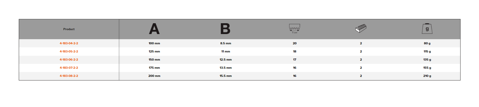 BAHCO 4-183-2 ERGO Taper Saw File Dual- Component Handle - Premium Taper Saw File from BAHCO - Shop now at Yew Aik.