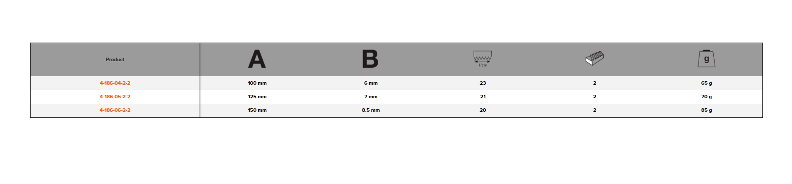 BAHCO 4-186-2 ERGO Slim Taper File Dual- Component Handle - Premium Slim Taper File from BAHCO - Shop now at Yew Aik.