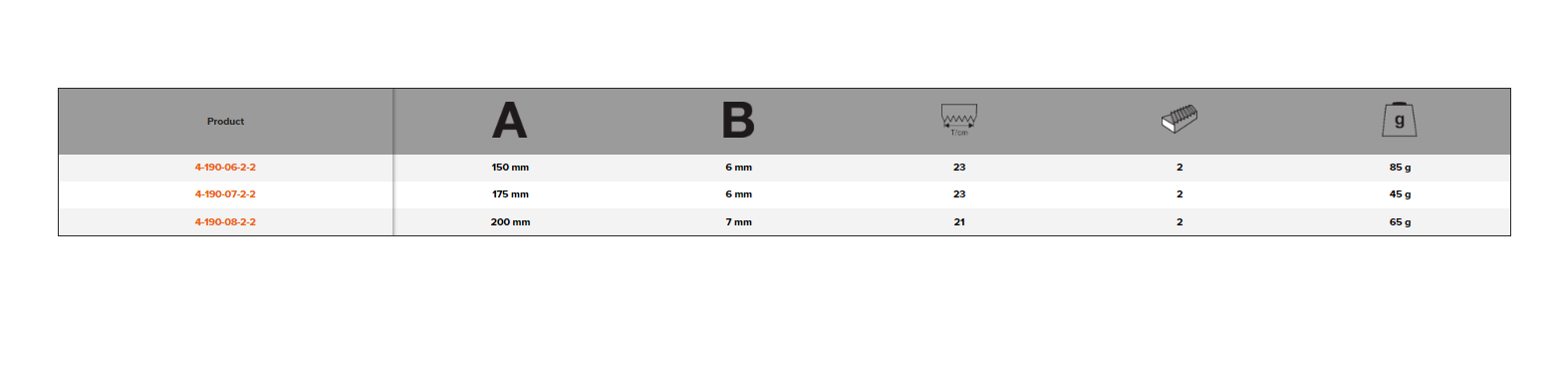 BAHCO 4-190-2 ERGO Double-Ended Saw File (BAHCO Tools) - Premium Saw File from BAHCO - Shop now at Yew Aik.