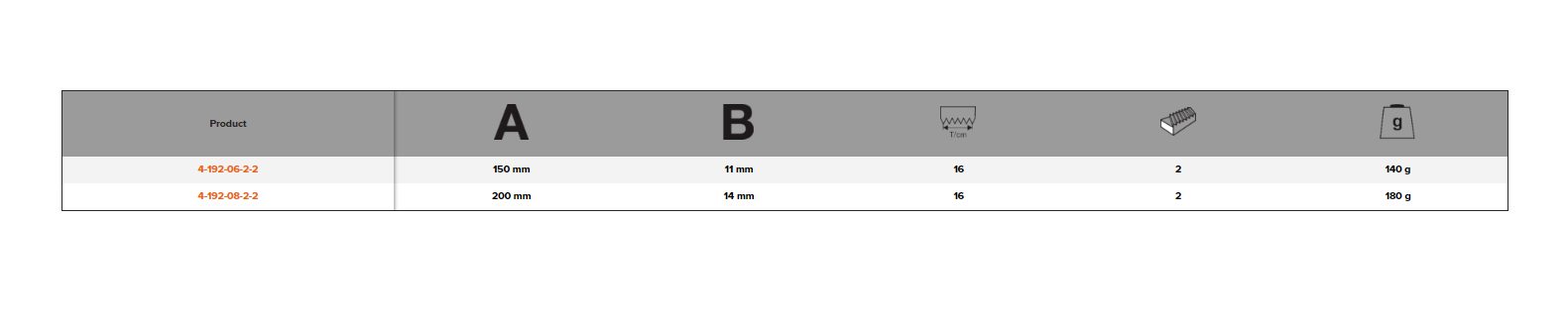 BAHCO 4-192-2 ERGO Tapered Bandsaw File (BAHCO Tools) - Premium Bandsaw File from BAHCO - Shop now at Yew Aik.