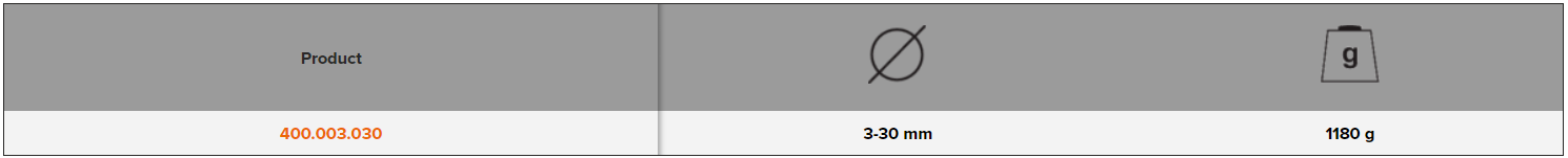 BAHCO 400.003.030 Interchangeable Wad Punches Set - 16 pcs - Premium Wad Punches Set from BAHCO - Shop now at Yew Aik.