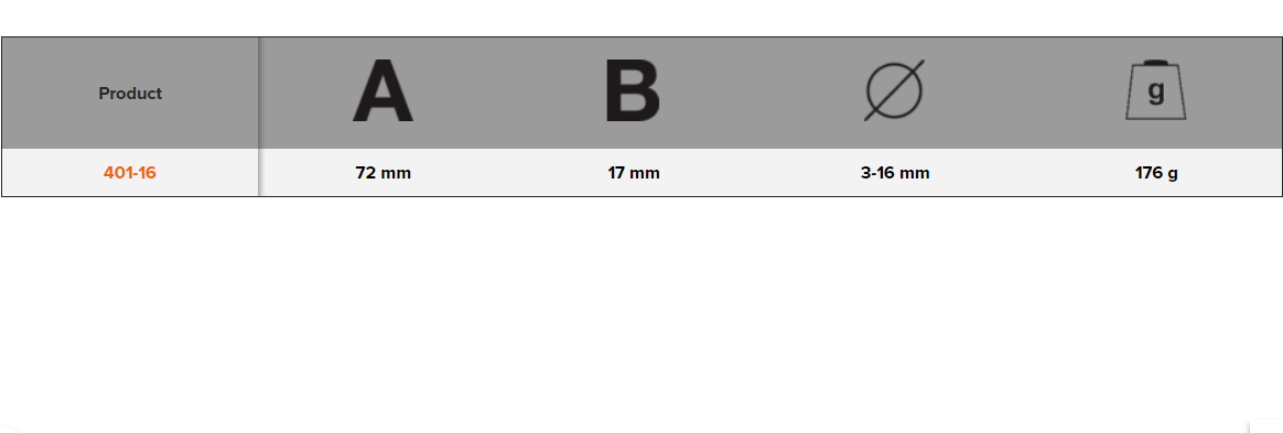 BAHCO 401-16 Tube/Pipe Cutter 3-16 mm (BAHCO Tools) - Premium Pipe Cutter from BAHCO - Shop now at Yew Aik.