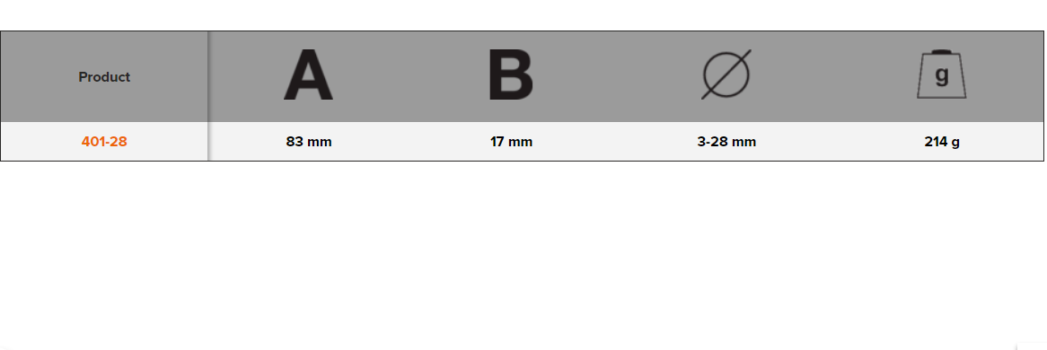 BAHCO 401-28 Tube/Pipe Cutter 3 mm-28 mm (BAHCO Tools) - Premium Pipe Cutter from BAHCO - Shop now at Yew Aik.