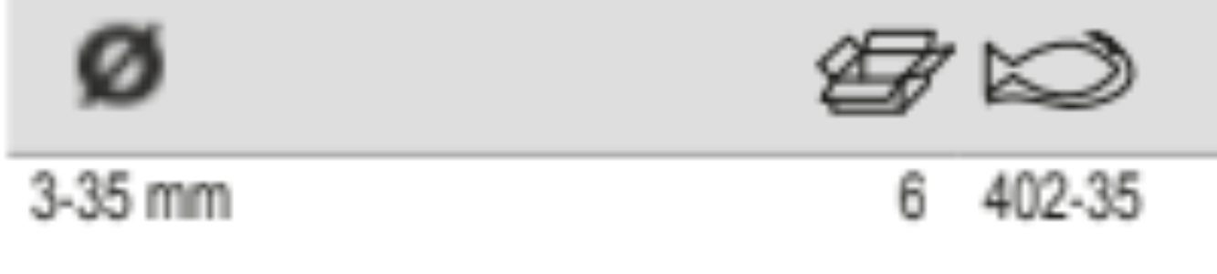 BAHCO 402-35 Tube/Pipe Cutter 3 mm-35 mm (BAHCO Tools) - Premium Pipe Cutter from BAHCO - Shop now at Yew Aik.