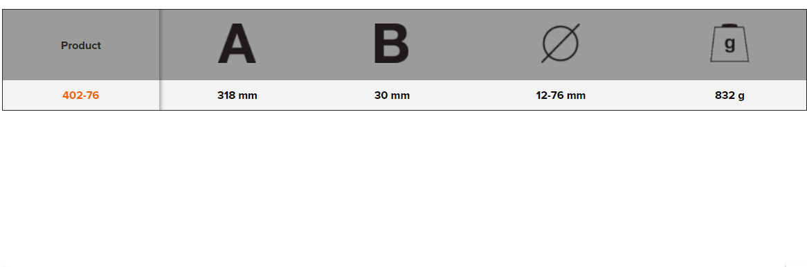 BAHCO 402-76 Pipe Cutter with Quick Adjust System (BAHCO Tools) - Premium Pipe Cutter from BAHCO - Shop now at Yew Aik.