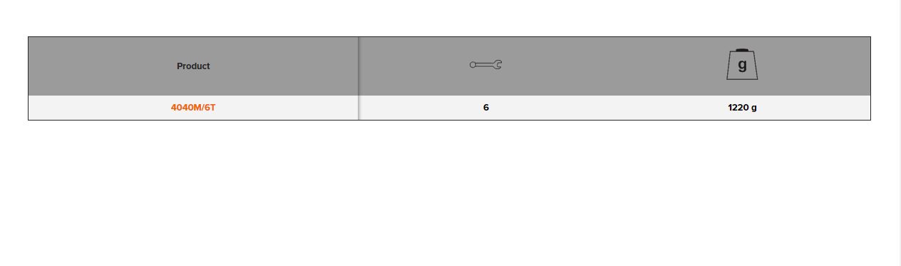 BAHCO 4040M/6T Metric Double Ended Swivel Head Socket Wrench Set - Premium Socket Wrench Set from BAHCO - Shop now at Yew Aik.