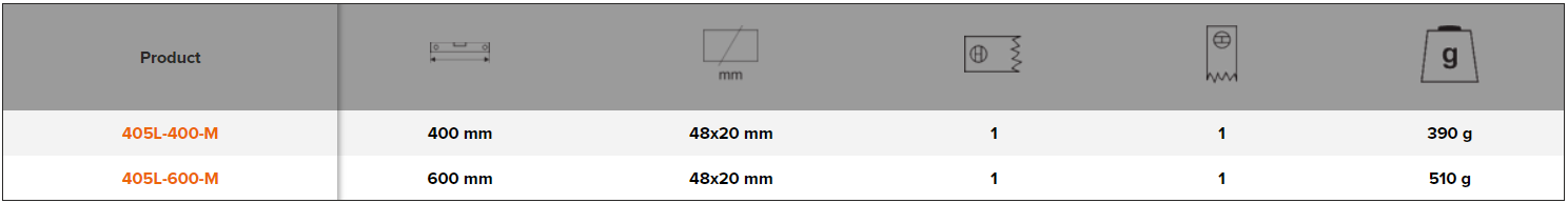 BAHCO 405L_M Lightweight Magnetic Spirit Level made from solid - Premium Spirit Level from BAHCO - Shop now at Yew Aik.