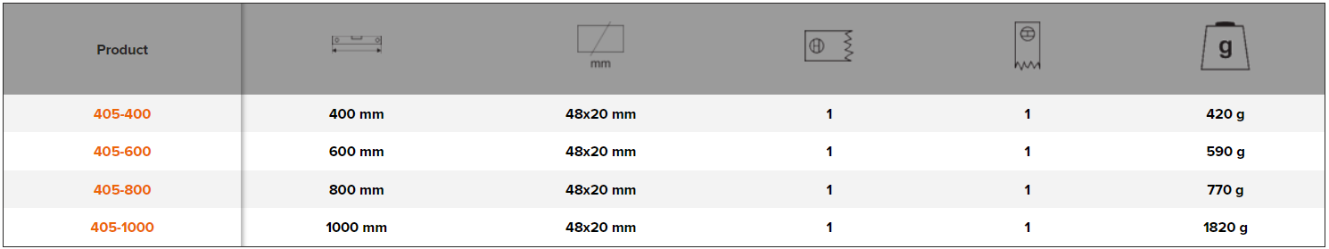 BAHCO 405_ Spirit Level Made From solid Injected Aluminium - Premium Spirit Level from BAHCO - Shop now at Yew Aik.