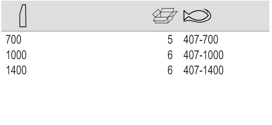 BAHCO 407 Club Hammer Spanish Type with Oval Eye (BAHCO Tools) - Premium Club Hammer from BAHCO - Shop now at Yew Aik.
