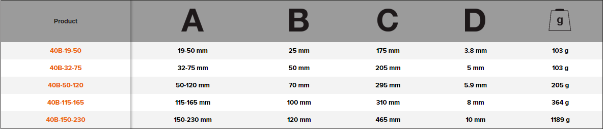 BAHCO 40B Adjustable Pin Hook Wrench with Chrome Finish - Premium Hook Wrench from BAHCO - Shop now at Yew Aik.