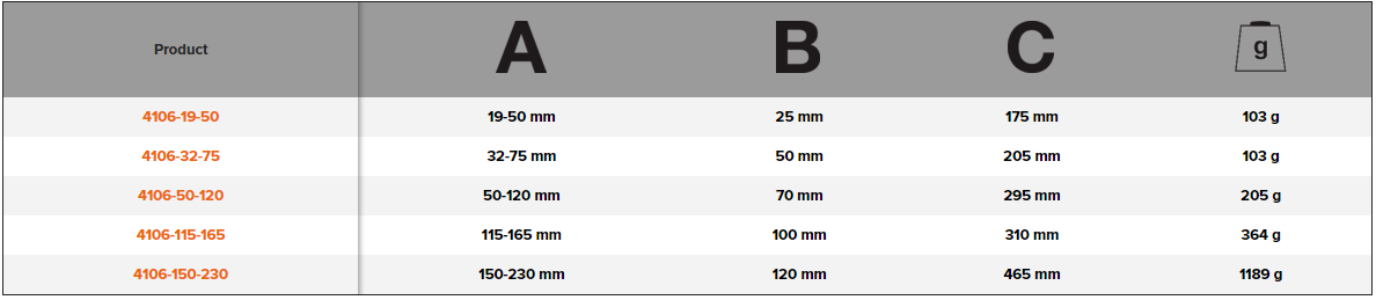 BAHCO 4106 Flexible Head Adjustable Hook Wrench Chrome Finish - Premium Hook Wrench from BAHCO - Shop now at Yew Aik.
