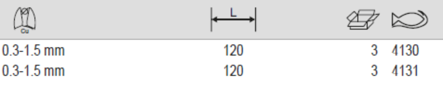 BAHCO 4130, 4131 ERGO Compact Side Cutting Plier - Premium Cutting Plier from BAHCO - Shop now at Yew Aik.