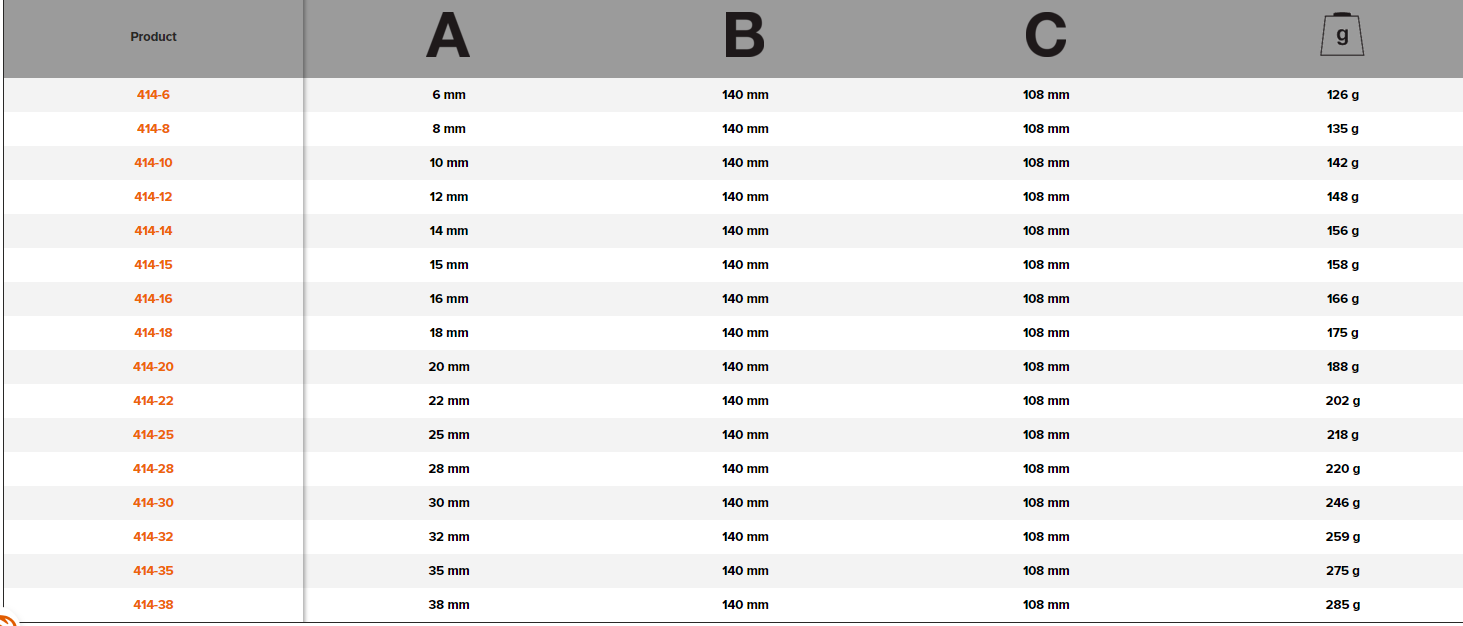 BAHCO 414 Woodworking Chisel with Orange Polypropylene Handle - Premium Woodworking Chisel from BAHCO - Shop now at Yew Aik.