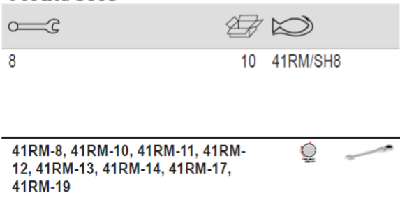 BAHCO 41RM/SH8 Metric Swivel Combination Ratcheting Wrench Set - Premium Combination Ratcheting Wrench Set from BAHCO - Shop now at Yew Aik.