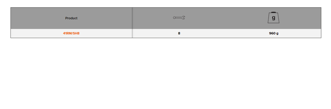 BAHCO 41RM/SH8 Metric Swivel Combination Ratcheting Wrench Set - Premium Combination Ratcheting Wrench Set from BAHCO - Shop now at Yew Aik.