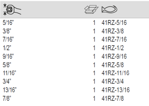 BAHCO 41RZ Imperial Swivel Head Combination Wrench Ratcheting - Premium Combination Wrench from BAHCO - Shop now at Yew Aik.