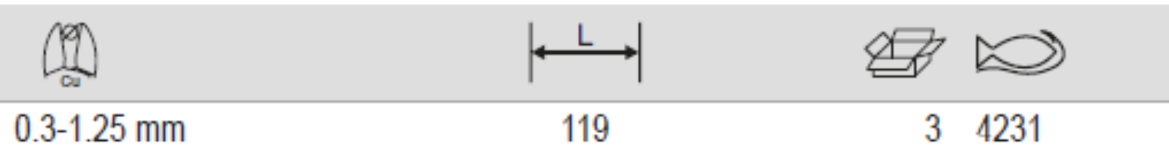 BAHCO 4231 ERGO 20° Oblique Cutter Cutting Pliers - Premium Oblique Cutter from BAHCO - Shop now at Yew Aik.