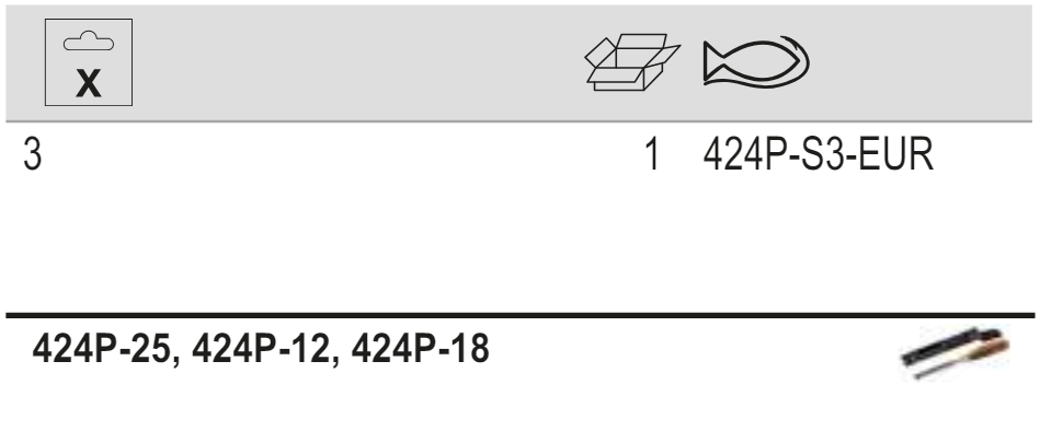 BAHCO 424P-S3-EUR Chisel Set with Rubberised Handle - 3 Pcs - Premium Chisel Set from BAHCO - Shop now at Yew Aik.
