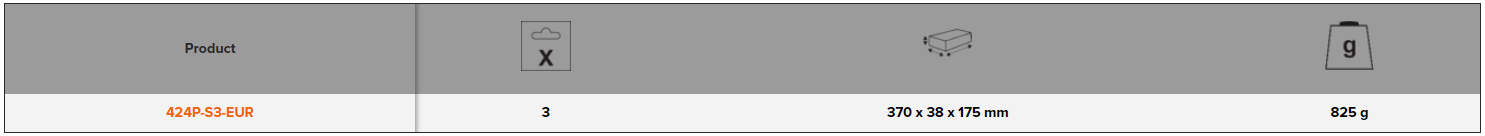 BAHCO 424P-S3-EUR Chisel Set with Rubberised Handle - 3 Pcs - Premium Chisel Set from BAHCO - Shop now at Yew Aik.