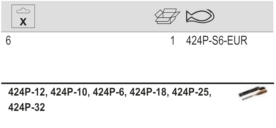 BAHCO 424P-S6-EUR Chisel Set with Rubberised Handle 6-32 mm - Premium Chisel Set from BAHCO - Shop now at Yew Aik.