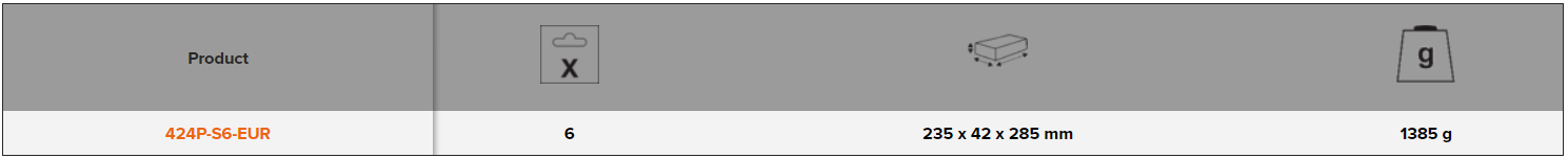 BAHCO 424P-S6-EUR Chisel Set with Rubberised Handle 6-32 mm - Premium Chisel Set from BAHCO - Shop now at Yew Aik.