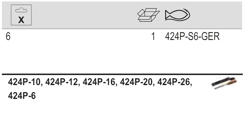BAHCO 424P-S6-GER Chisel Set with Rubberised Handle 6-26 mm - Premium Chisel Set from BAHCO - Shop now at Yew Aik.
