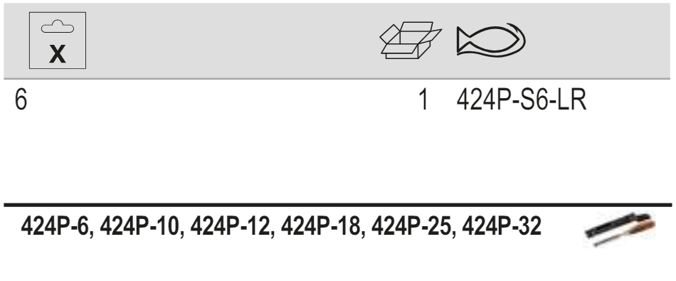BAHCO 424P-S6-LR Chisel Set with Rubberised Handle 6-32 mm - Premium Chisel Set from BAHCO - Shop now at Yew Aik.