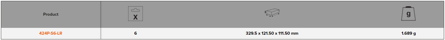 BAHCO 424P-S6-LR Chisel Set with Rubberised Handle 6-32 mm - Premium Chisel Set from BAHCO - Shop now at Yew Aik.