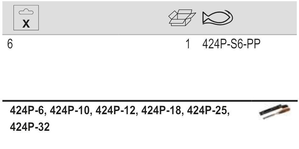 BAHCO 424P-S6-PP Chisel Set with Rubberised Handle - 6 Pcs - Premium Chisel Set from BAHCO - Shop now at Yew Aik.