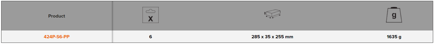 BAHCO 424P-S6-PP Chisel Set with Rubberised Handle - 6 Pcs - Premium Chisel Set from BAHCO - Shop now at Yew Aik.